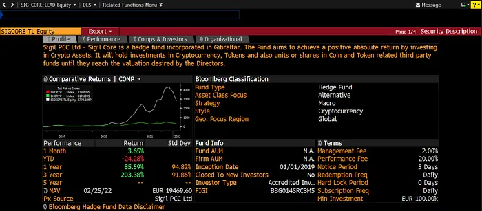Sigil Core overview in the Bloomberg Terminal