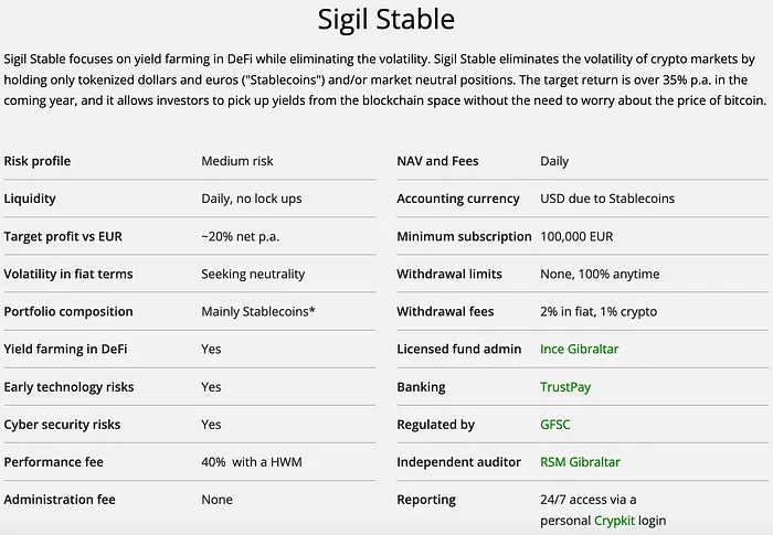 Sigil Stable overview