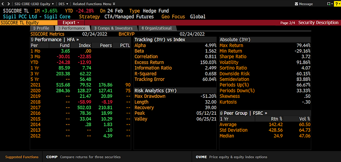 Sigil Core overview in the Bloomberg Terminal