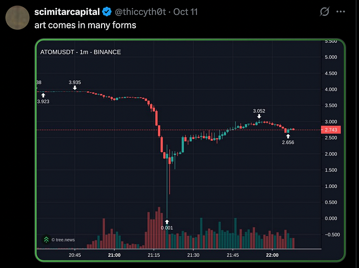 scimitarcapital tweet about ATOMUSDT